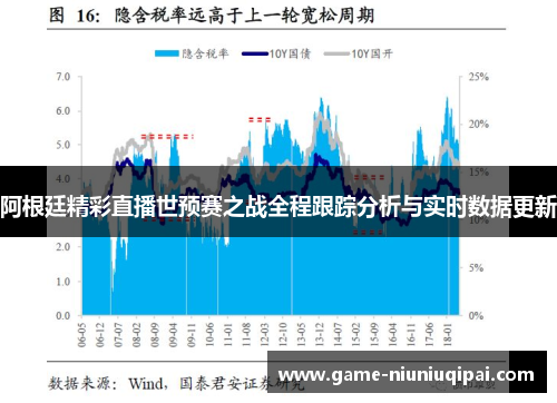 阿根廷精彩直播世预赛之战全程跟踪分析与实时数据更新